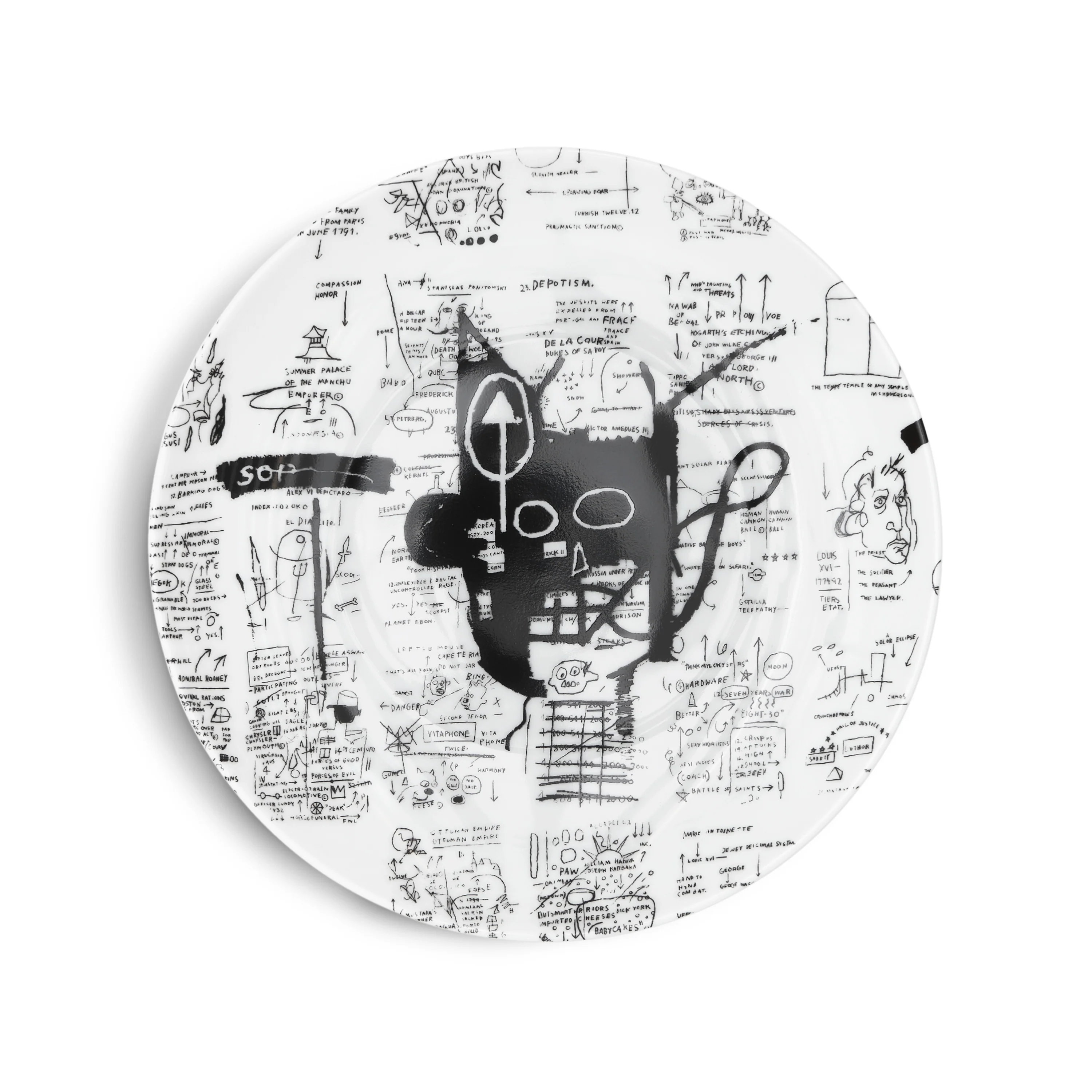 Jean-Michel Basquiat: Return of the Central Figure Plate